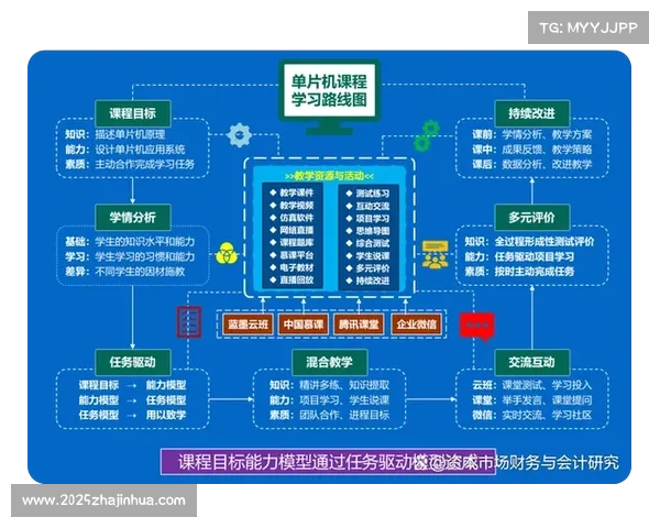 赛事版权运营模式创新，挖掘内容传播价值